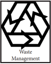 image of recycling